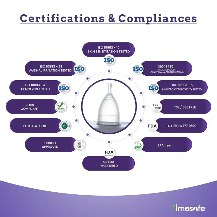 Imasafe%20Reusable%20Menstrual%20Cup,%20Certified%20Medical%20Grade%20Silicone%20-%20Medium%20Size%20-%20Image%208