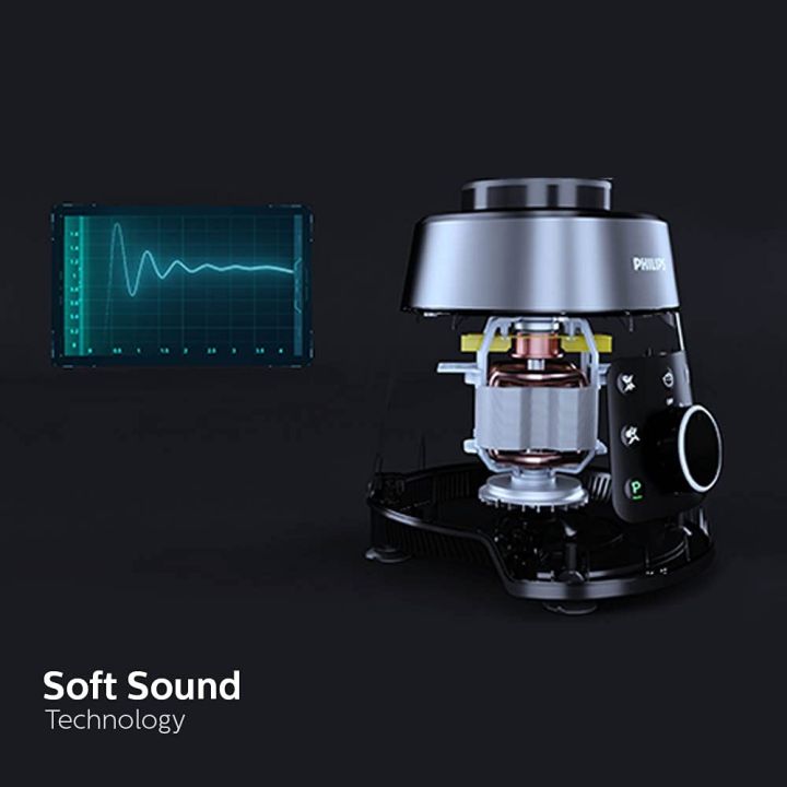 PHILIPS%20HL7777/00%20Mixer%20Grinder,%20750W,%204%20Jars%20-%20Image%203