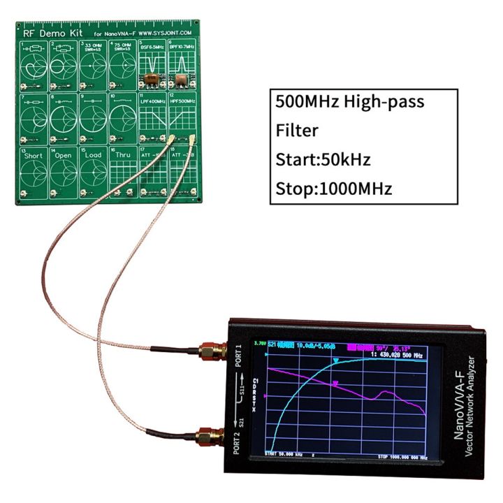 RF%20Demo%20Kit%20-F%20RF%20Test%20Board%20HAM%20Vector%20Network%20Test%20-%20Image%205