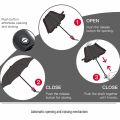 WIND RESISTANT Portable Compact Water One Click Auto Open Close Collapsible 8 Bone Ribs Anti UV Umbrella. 