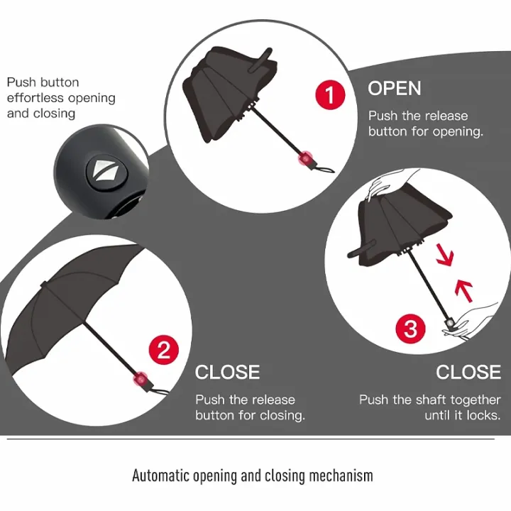 WIND%20RESISTANT%20Portable%20Compact%20Water%20One%20Click%20Auto%20Open%20Close%20Collapsible%208%20Bone%20Ribs%20Anti%20UV%20Umbrella%20-%20Image%203