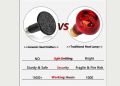 100W Ceramic Heater Bulb. 
