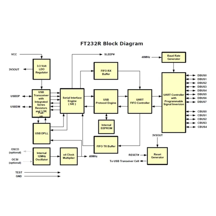 USB%20to%20RS485%206-Core%20Peeling%20Wire%20End%20Converter%20Connector%20Wiring%20Pinout%20Cable%20Compatible%20USB-RS485-WE-1800BT6%20Easy%20to%20Use%20-%20Image%203