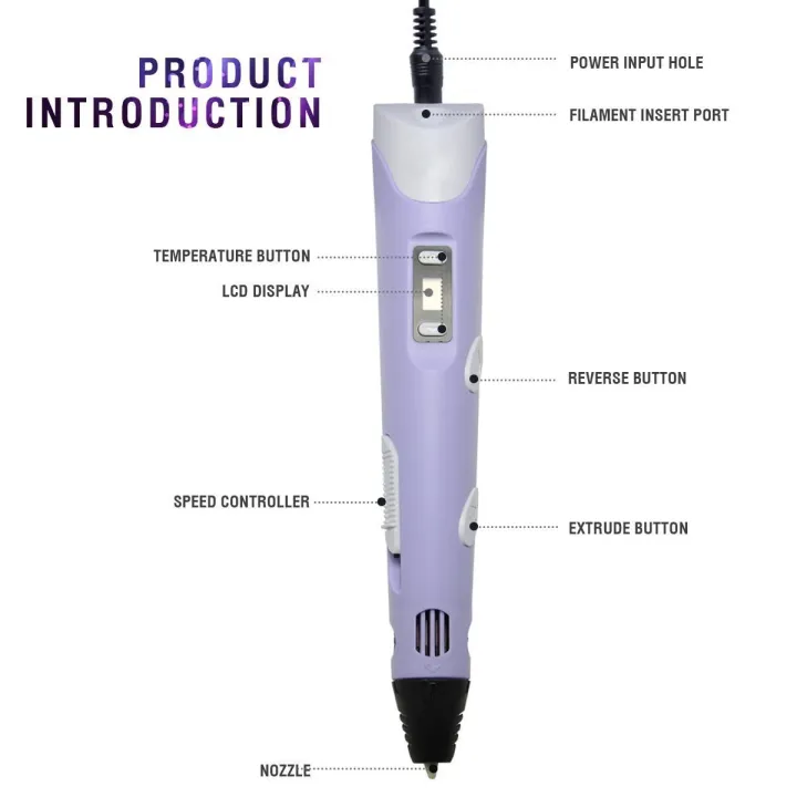 3D%20Pen,%203D%20Printing%20Pen,%20Easy%20Safe%20Creative%203D%20Writing%20Printer,%203D%20Doodle%20Printer%20Pen,%203D%20Art%20Printing%20Printer%20Pens,%20Educational%20Gift%20for%20Kids,%20Include%203%20Colors%20PLA%20Filament%20Refills%20-%20Image%205