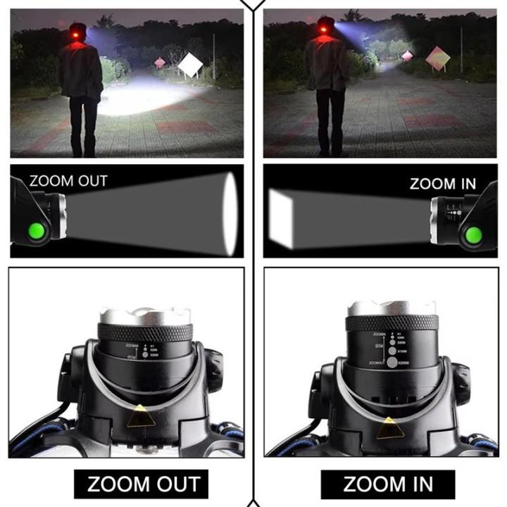 Portable%20Super%20Bright%20Powerful%20LED%20Fishing%20Headlamp%203%20Lighting%20Modes%20Rechargeable%20Telescopic%20Zoom%20Flashlight%20Camping%20Bicycle%20Torch%20-%20Image%205