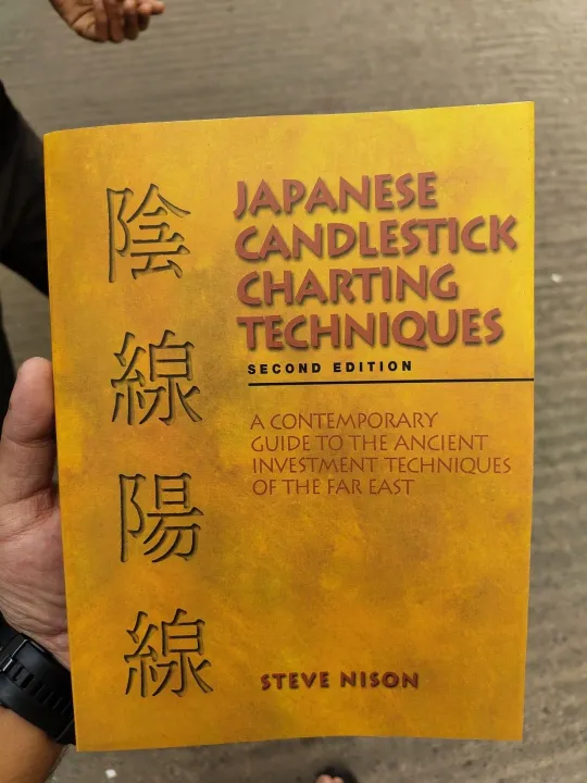 Japanese%20Candlestick%20Charting%20Techniques%20By%20Steve%20Nison%20-%20Image%203