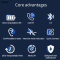 Wenefang Sutuiying 2-in-1 Open Bluetooth Earphones OWS Wireless Headphones HD New style Call New Subwoofer Speaker Bluetooth Headsets for xiaomi iphone. 