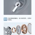 Huaqiang Beixiao fourth-generation Pro4 Bluetooth headset semi-in-ear Pro6 ultra-long battery life cross-border TWS true wireless earphone. 