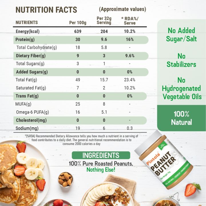 Pintola%20All%20Natural%20Peanut%20Butter%201Kg%20(Crunchy)%20-%20Image%203