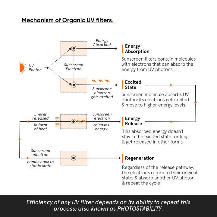 Minimalist%20Light%20Fluid%20Sunscreen%20SPF%2050%20for%20Oily%20Skin%20(PA++++)%20%7C%20Clinically%20Tested%20in%20US%7C%20No%20White%20Cast%20%7C%20Broad%20Spectrum%20%7C%20Lightweight,%20Water%20&%20Sweat%20Resistant%20%7C%20For%20Women%20&%20Men%20%7C%2050ml%20%7C%20From%20Haatbazar%20%7C%20Haat%20bazar%20%7C%20Haatbazaar%20%7C%20Hatbazar%20-%20Image%207