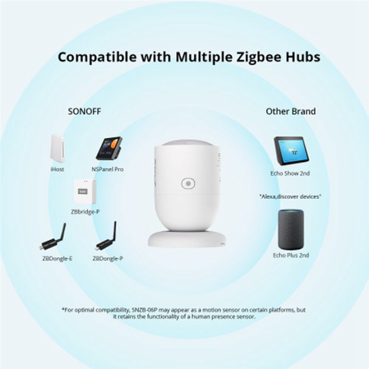 SNZB-06P%20Zigbee%20Human%20Presence%20Sensor%20Presence%20Detection%20Light%20Sensing%20for%20Smart%20Home%20Work%20with%20Home%20-%20Image%206