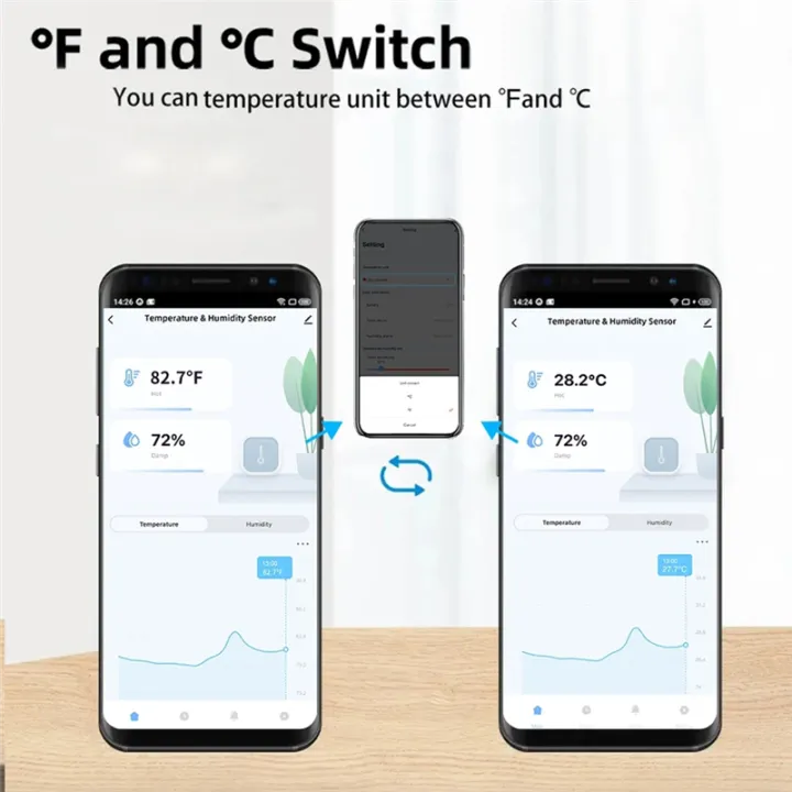 (GGBR)-Tuya%20Smart%20Temperature%20and%20Humidity%20Sensor%20WiFi%20APP%20Remote%20Monitor%20for%20Smart%20Home%20Var%20SmartLife%20Work%20with%20Alexa%20-%20Image%207