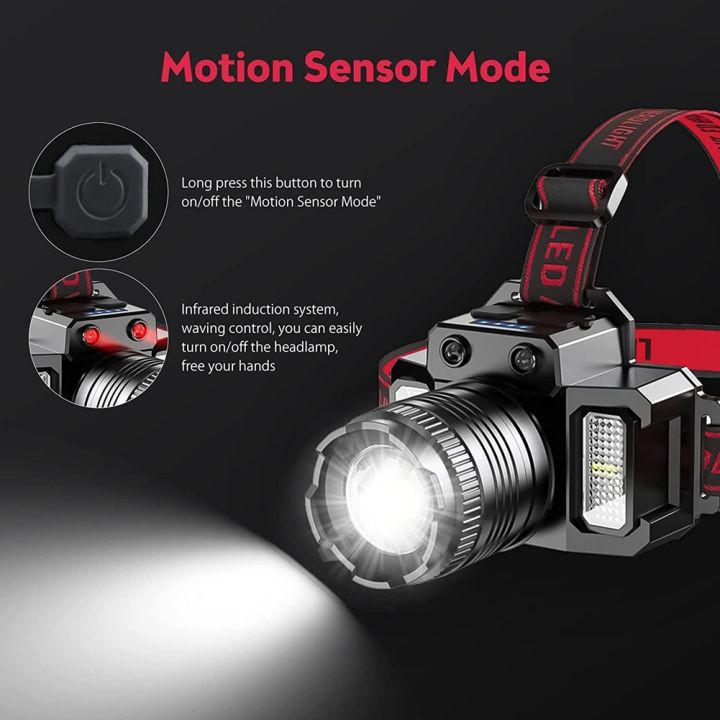 1%20Set%20Rechargeable%20Head%20Light%20360%C2%B0%20Adjustable%20Angle%20Headlight%20Flashlight%20Motion%20Sensor%20for%20Fishing%20-%20Image%202