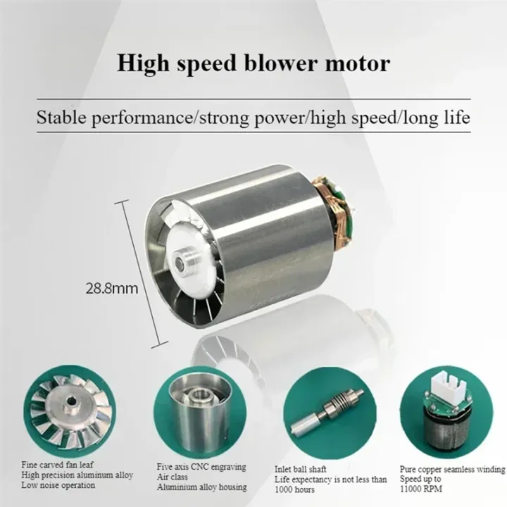 Violent%20Fan%207.4v%20DC%20Brushless%20Motor%20High-Speed%2080,%20000%20RPM%20Turbo%20Blower%20Brushless%20Motor%20-%20Image%202