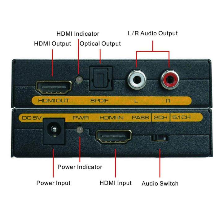 HDMI%20Audio%20Extractor%20Converter%20Splitter%20HDMI%20to%20HDMI%20+%20SPDIF%20RCA%20Stereo%20L/R%20Audio%20Output%20Digital%20to%20Analog%20Audio%20(HDMI%20InputHDMI+%20Audio%20Output)%20-%20Image%206