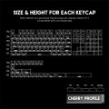 Fantech Keycaps SET PBT Dual-Shot Vibrant Utility Profile ACK01. 