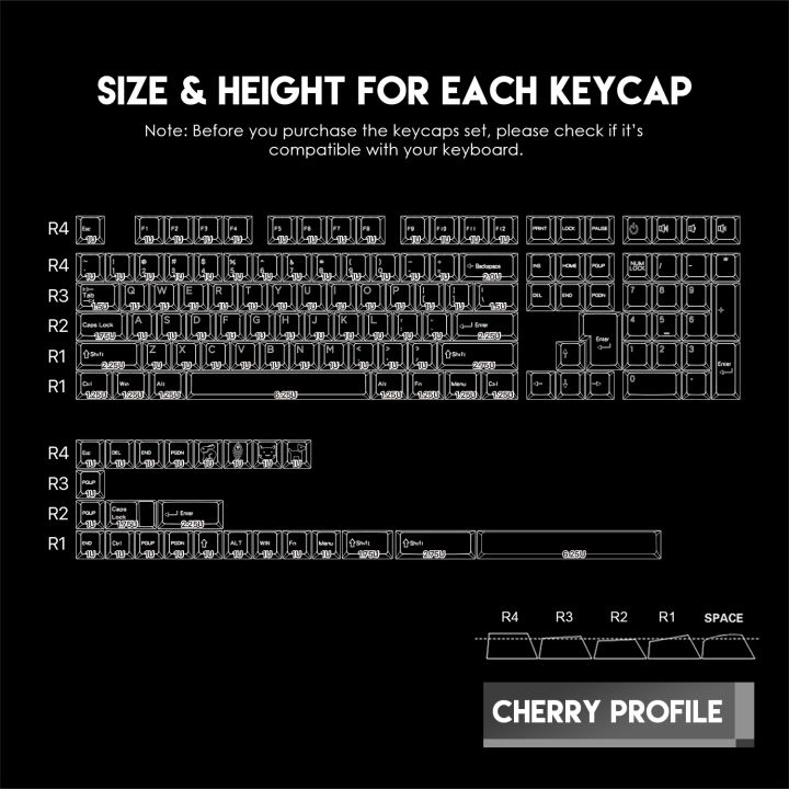 Fantech%20Keycaps%20SET%20PBT%20Dual-Shot%20Vibrant%20Utility%20Profile%20ACK01%20-%20Image%203
