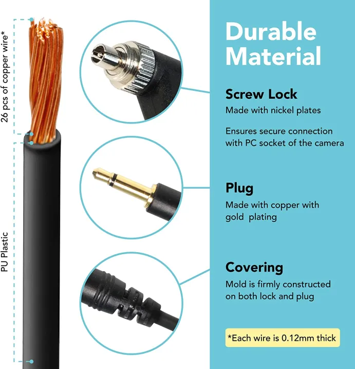3.5%20mm%20to%20Male%20Flash%20PC%20Sync%20Cable,%2014%20Inch%20Coiled%20Cord%20with%20Screw%20Lock%20-%20Image%203