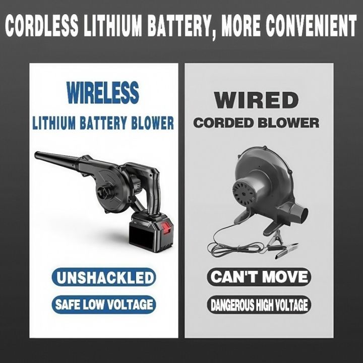Handheld%202%20In1%20Electric%20Air%20Blower%201400W%20Power%20688Vf%20Battery%20Blowing%20Dust%20Collector%20Blowing%20Suction%20Dust%20Collecting%20Cordless%20Vacuum%20Cleaner%20Garage%20Use%20-%20Image%203