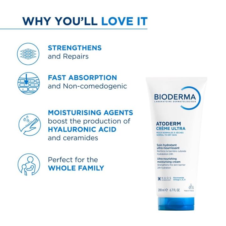 Bioderma%20Atoderm%20Creme%20Ultra%20200%20ml%20%20Ultra%20Nourishing%20Moisturiser%20Cream%20for%20Normal%20to%20Dry%20Sensitive%20Skin%20-%20Image%205