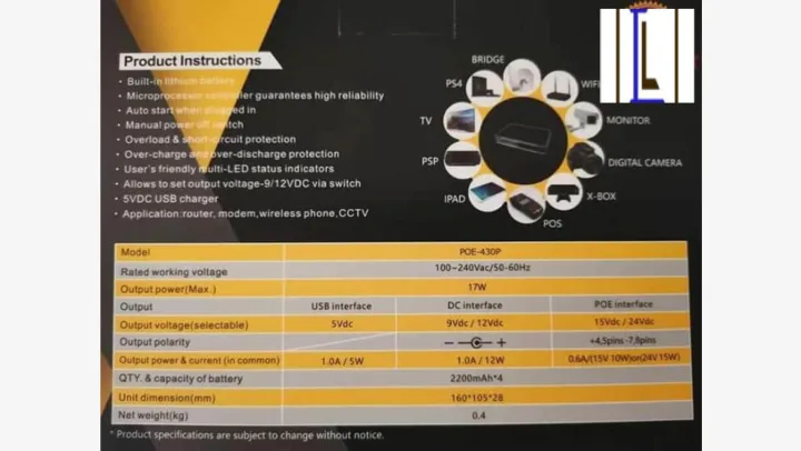 Mini%20DC%20Router%20UPS%20Power%20Supply%20%205V/9v/12v%20-%20Image%203