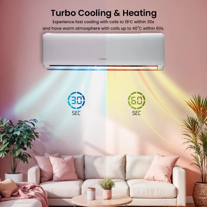 Stellar%201%20Ton%20Wall%20Mount%20Air%20Conditioner%20AC%20SA-12IS1HPA/HE%20With%20Heating%20+%20Cooling%20And%20Remote%20Control%20-%20Image%208