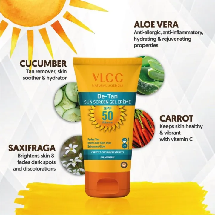 VIcc%20De%20Tan%20Spf%2050%20Pa+++%20Sunscreen%20Gel%20Cr%C3%A8me%20-100ml%20-%20Image%202