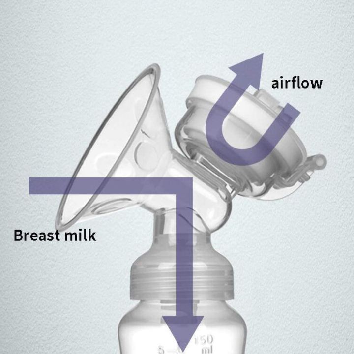 Dr%20Gym%20Automatic%20Electric%20Breast%20Pump%20-%20Image%202