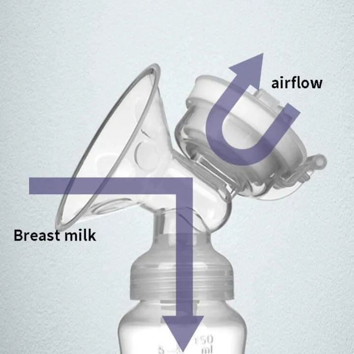 Dr%20Gym%20Automatic%20Electric%20Breast%20Pump%20-%20Image%202