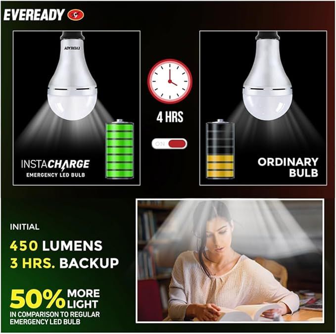 EVEREADY%20GIVE%20ME%20RED%20Instacharge%20Emergency%20LED%209W%20Bulb%20%7C%20Instant%20Charging%20in%204%20Hours%20%7C%2014%20Hours%20Backup%20%7C%20Two%20Dimming%20Modes%20%7C%20"%E0%A5%A8%20%E0%A4%B5%E0%A4%B0%E0%A5%8D%E0%A4%B7%E0%A4%95%E0%A5%8B%20%E0%A4%B5%E0%A4%BE%E0%A4%B0%E0%A5%87%E0%A4%A8%E0%A5%8D%E0%A4%9F%E0%A5%80"50%25%20More%20Light%20Output%20%7C%20CCT%206500K%20%7C%20CRI%20>80%20%7C%204kV%20Surge%20Protection%20-%20Image%205