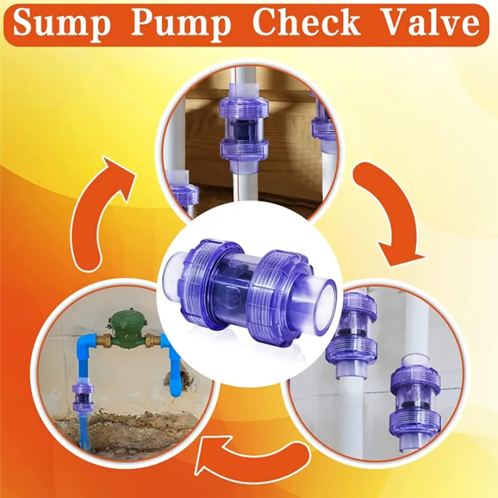 PVC%20Check%20Valve%203/4%20Inch%20True%20Union%20Check%20Valve%20Transparent%20Blue%20UPVC%20Check%20Valve%20Pipeline%20Check%20Valve%20One-Way%20Valve%20-%20Image%206