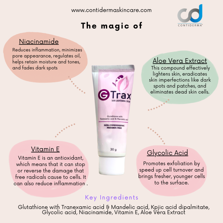 G%20Trax%20Cream,%2030g%20-%20Image%205