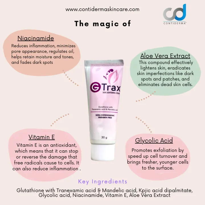 G%20Trax%20Cream,%2030g%20-%20Image%205