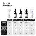 Minimalist 2% Retinoid Anti Aging Night Cream for Wrinkles & Fine Lines | Improves Skin Elasticity, Stimulates Collagen Production for Radiant & Glowing Skin | 1 Fl Oz / 30 ml. 