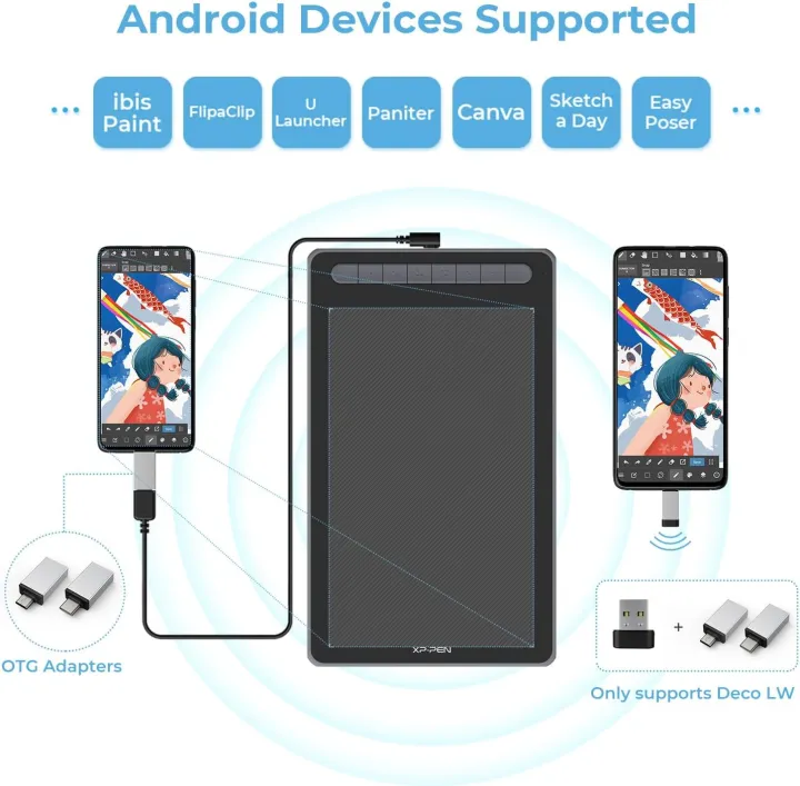 Deco%20LW%20Wireless%20Drawing%20Tablet-%2010x6%20Bluetooth%20Graphic%20Tablet%20with%20Battery-Free%20X3%20Digital%20Stylus%20Wireless%20Drawing%20PAD%20Compatible%20with%20Chrome,%20Windows%2011,%20Linux,%20Mac,%20and%20Android%20(Black)%20-%20Image%207