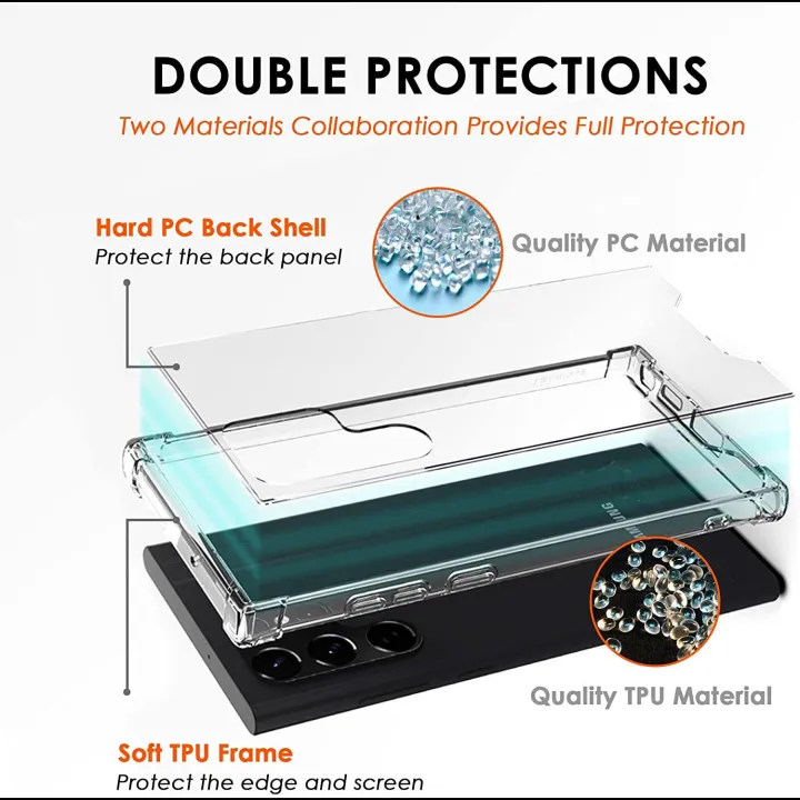 Samsung%20Galaxy%20S22%20Ultra%20Case,%20Clear%20Protective%20Cell%20Phone%20Cover%20Shockproof%20with%20Transparent%20Slim%20-%20Image%204