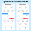 Tuya Smart Life ZigBee Energy Meter Bidirectional 2 Channel with Clamp CT App Monitor Solar Power,80A,110V 240VAC Easy Install. 