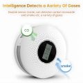 Smoke and Carbon Monoxide Detector Combo with Sound Warning and LCD Display Battery Powered CO Smoke Alarm Detector for Kitchen Bathroom Bedroom Coal Stove 3 Packs - 2 AA Battery Not Included. 