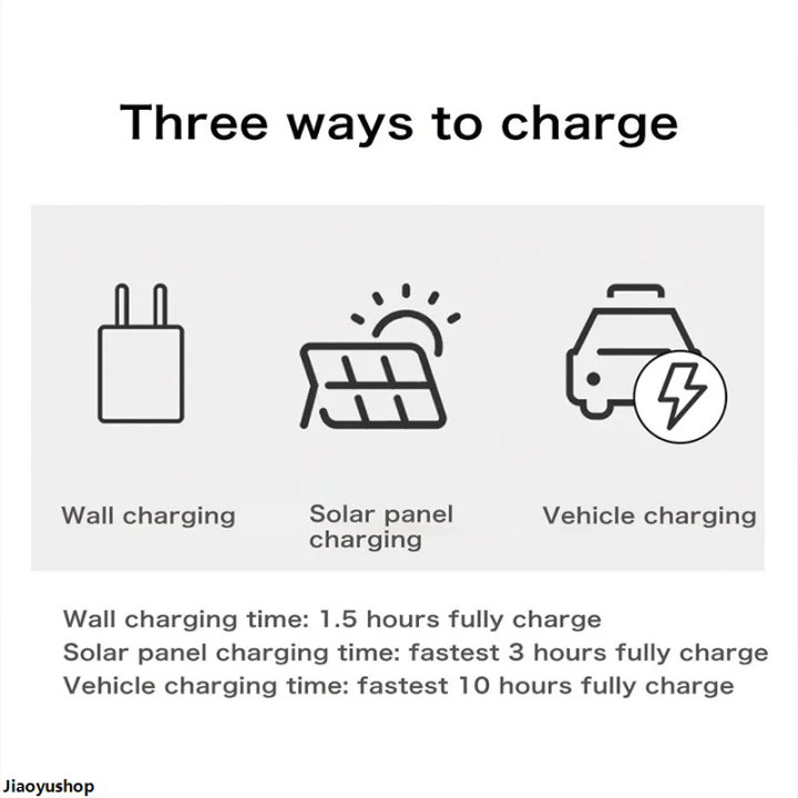 MengsanLifePo4%20Battery%20%D0%B7%D0%B0%D1%80%D1%8F%D0%B4%D0%BD%D0%B0%D1%8F%20%D1%81%D1%82%D0%B0%D0%BD%D1%86%D0%B8%D1%8F%20220%20v%201200W%202400W%203000W%20Portable%20Power%20Station%20630000mAh%20For%20Outdoor%20Camping%20Ukraine%20Warehouse%20-%20Image%205
