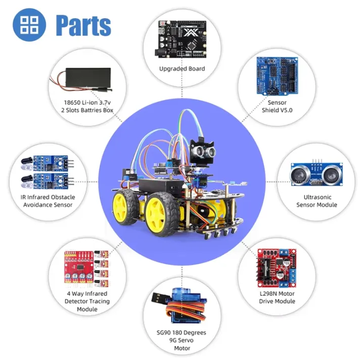 Smart Robot Car Coding Kit for Programming Great Fun Education Learning ...
