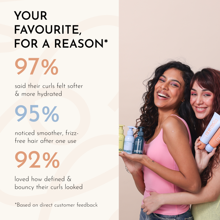 Fix%20My%20Curls%20All%20in%20One%20Moisture%20Rich%20Curl%20Kit%20(Pack%20of%205:%20100%20GM%20each)%20-%20Image%206