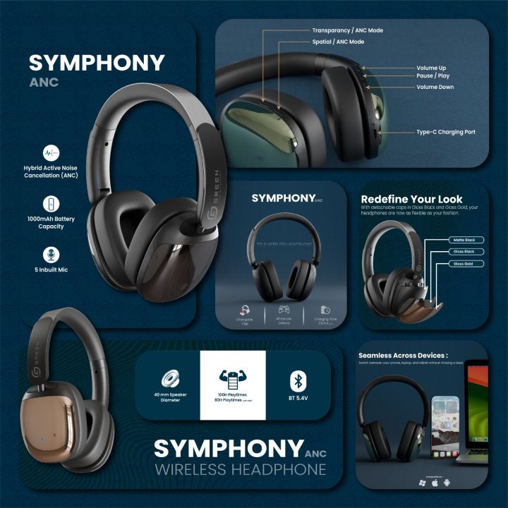 Green%20Symphony%20Hybrid%20ANC%20Headphone%20(40-50dB)%20%7C%2045ms%20Low%20Latency%20%7C%20Spatial%20Audio%20Technology,%203D%20Experience%20%7C%20Changeable%20Cap%20%7C%20Foldable%20%7C%20JL5.4%20Bluetooth%20Version%20%7C%20100H%20Playtimes,%2080H%20For%20ANC%20%7C%205%20Mic%20%7C%201000mAh%20%7C%2040mm%20Driver%20%7C%20Ultra-Soft%20Cushions%20%7C%20IPX4%20-%20Image%208