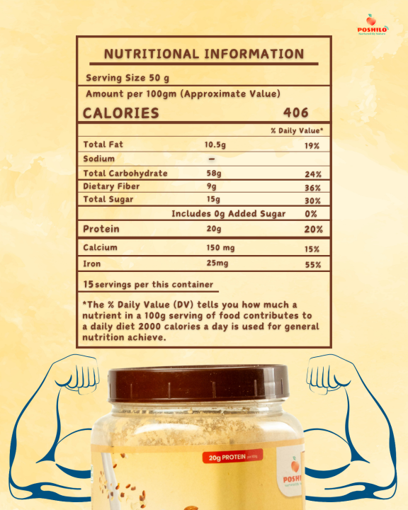 Poshilo%20Protein+%20Satu%20%7C%20%20100%25%20Natural%20Himalayan%20Superfood%20%7C%2020%25%20Plant%20Protein%20with%20Flax,%20Almonds%20&%20Pumpkin%20Seeds%20%7C%20Fitness-Focused%20Instant%20Nutrition%20for%20Strength,%20Recovery%20&%20Daily%20Fuel%20%7C%20750g%20-%20Image%204