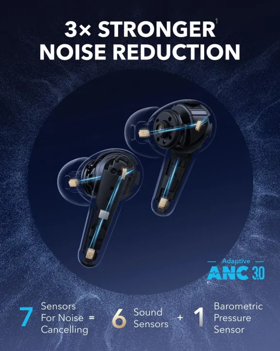Soundcore%20Liberty%204%20Pro%20,%20Noise%20Cancelling%20Wireless%20Earbuds%20,%207-Sensor%20and%20Real-Time%20Adaptive%20Noise%20Cancelling%20,%202%C3%97%20Faster%20Charging%20,%20Studio-Level%20Hi-Fi%20Music%20,%20Clear%20Calls%20with%206%20Mics%20and%20AI%20-%20Image%208