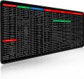 Anti-Slip Keyboard Mouse Pad With Office Excel Microsoft Software Shortcuts Key Patterns, Clear Extended Large Cheat Sheet. 