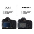 Tempered Glass Protector Cover For Canon EOS R/Ra/RP/R3/R5/R5C/R6 Mark II/R7/R8/R10/R50 Camera Display Screen Protective Film. 