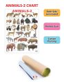 Dreamland Animals-2 Educational Wall Chart. 