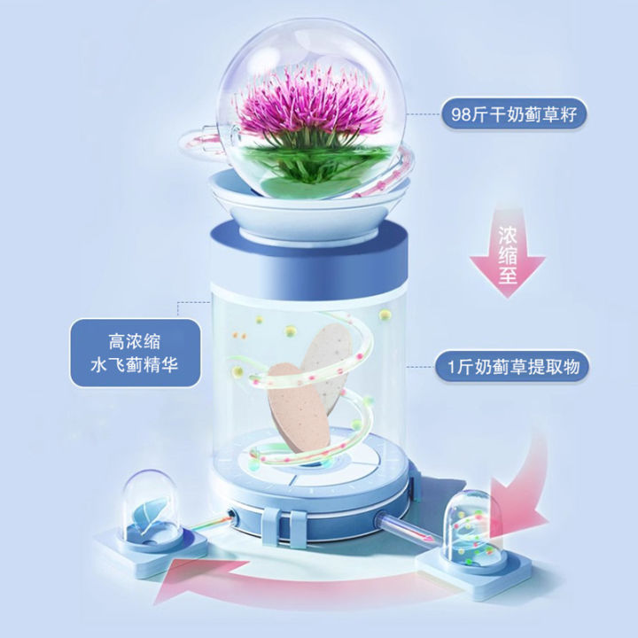 DODOLOOKWomensMultiMilkThistle%20Compound%20Milk%20Thistle%20for%20Men%20and%20Women%20Milk%20Thistle%20QB2%20-%20Image%204