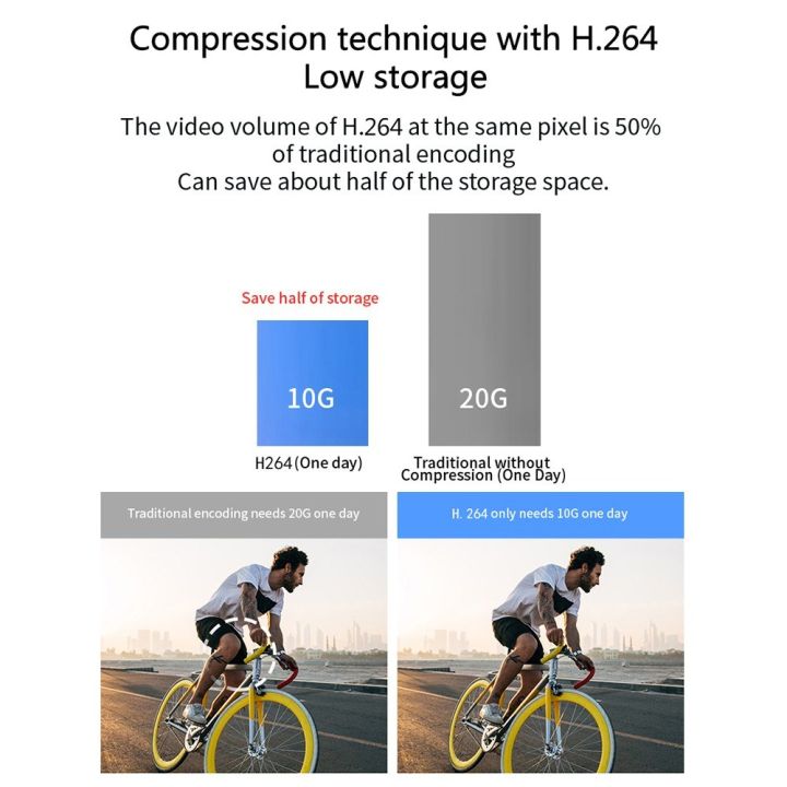 H68A%201080P%20Mini%20WiFi%20Sports%20Camera%20Motorcycle%20Helmet%20Camera%20Bike%20Camera%20-%20Image%207