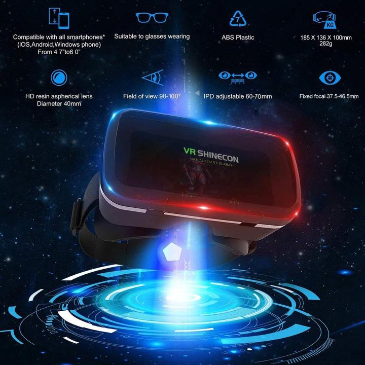 Virtual%20Reality%20Headset%20Vr%20Headsets,%20Vr%20Shinecon%203D%20Vr%20Glasses%20For%20Tv,%20Movies%20&%20Video%20Games%20-%20Virtual%20Reality%20Glasses%20Vr%20Goggles%20Compatible%20With%20Ios,%20Android%20And%20Other%20Phones%20Within%204.7-6.0%20Inch%20(Renewed)%20-%20Image%205